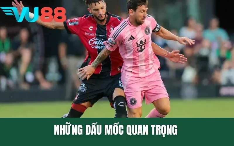 Những dấu mốc quan trọng