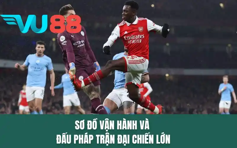 Sơ đồ vận hành và đấu pháp trận đại chiến lớn