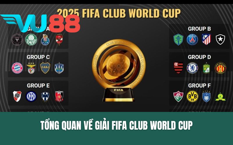 Tổng quan về giải FIFA Club World Cup
